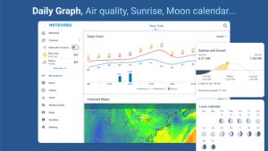 Weather Radar - Meteored News 8.6.11_free