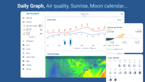 Weather Radar - Meteored News 8.6.11_free