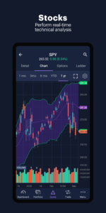 Power E*TRADE Advanced Trading 6.0.0.4348 Power E*TRADE Advanced Trading 6.0.0.4348