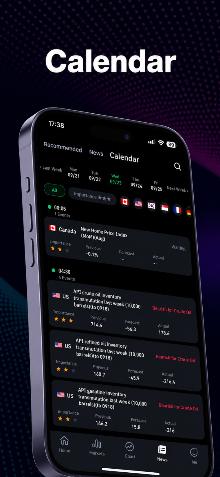 Download CoinGlass - Global Market Data APKs for Android - APKMirror
