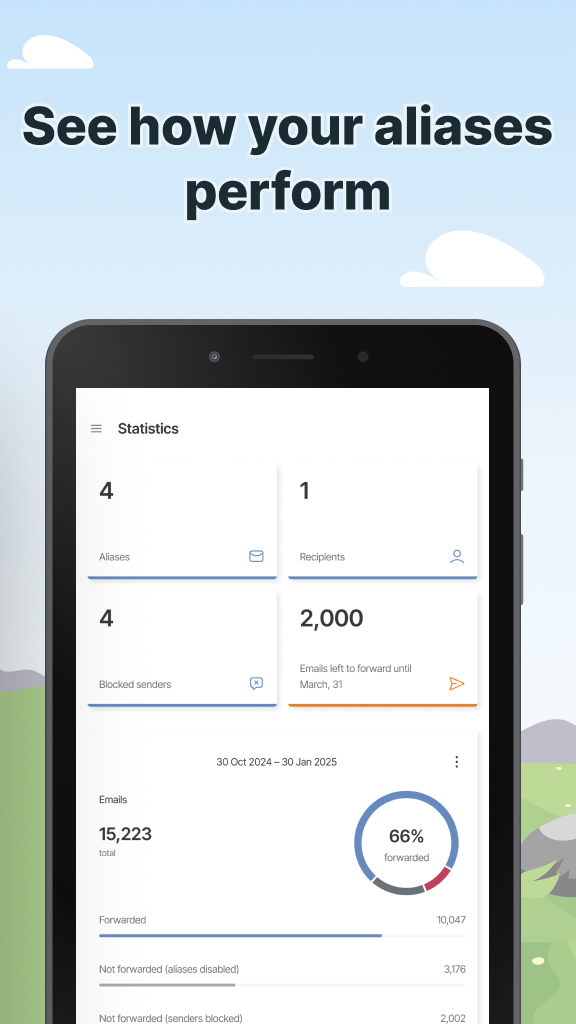 Download adguard mail temp mail apks for android apkmirror