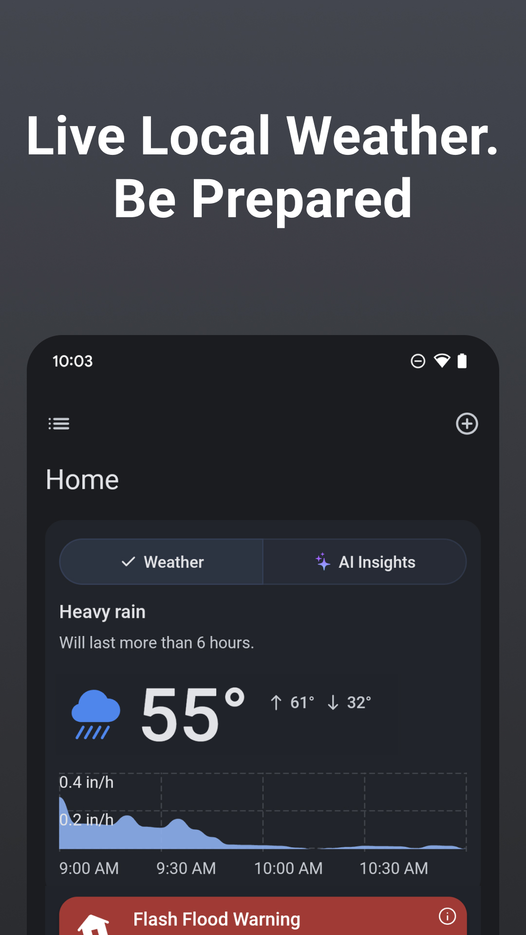 Rain Viewer Weather Radar Map 7 1 2 Apk Download By Meteolab Apkmirror