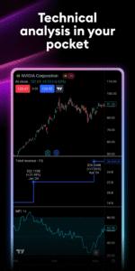 TradingView: Track All Markets 1.20.39.0.1001491