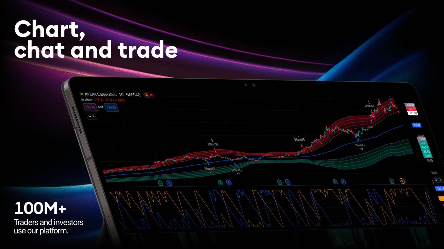 TradingView: Track All Markets 1.20.54.1.1001791 APK Download by ...