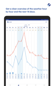 Buienradar - weer 7.3.9 (120-640dpi) (Android 7.0+)