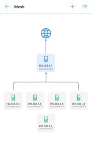 ZTELink 5.6.2.2505171105