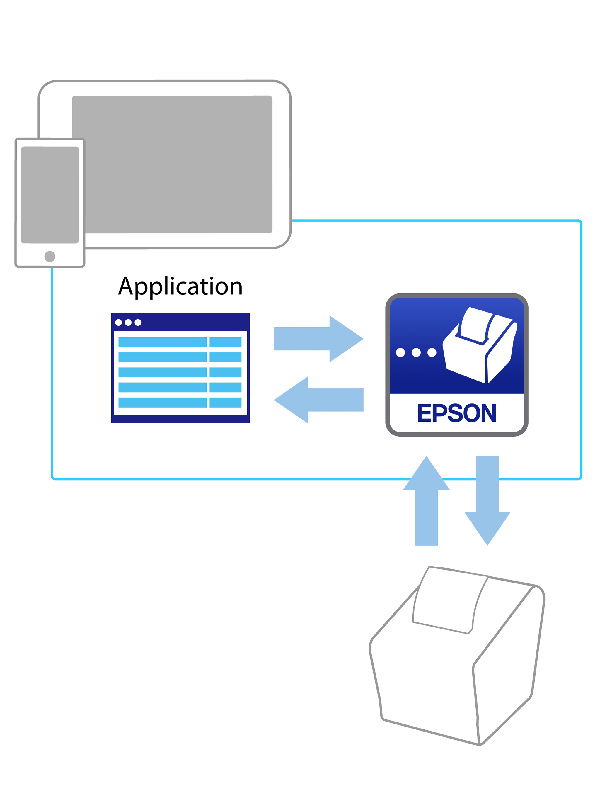 Download Epson TM Print Assistant APKs for Android - APKMirror