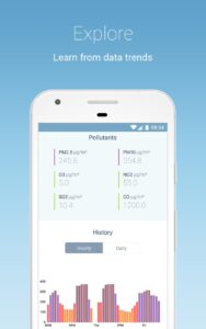 IQAir AirVisual | Air Quality 7.2.0-7.10