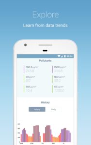 IQAir AirVisual | Air Quality 7.2.0-7.10