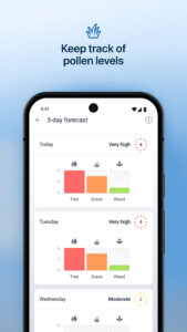 IQAir AirVisual | Air Quality 7.2.0-7.10