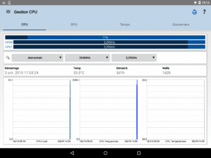 3C All-in-One Toolbox 2.3.2d (x86) (nodpi) (Android 4.1+)