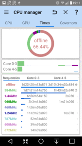 3C All-in-One Toolbox 2.3.2d (x86) (nodpi) (Android 4.1+)