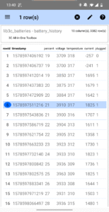 3C SQLite Manager (root) 1.2.3
