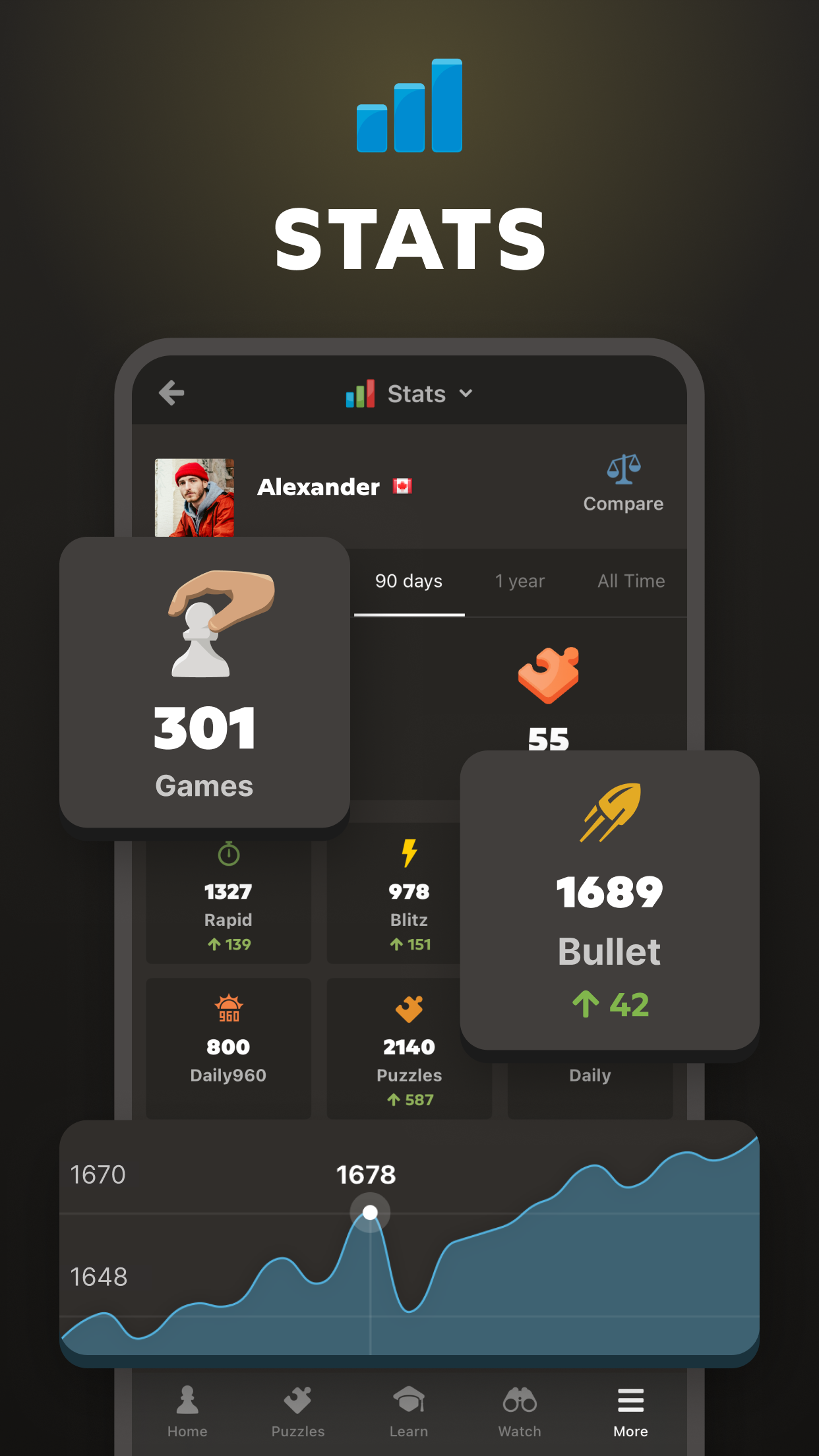 Chess.com - We miss you! 4.7.2-googleplay (x86) (Android 8.0+) APK ...