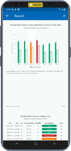 OMRON connect 7.0.1