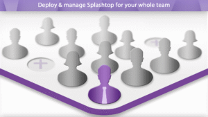Splashtop Business 3.7.4.18