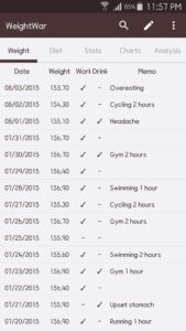 WeightWar - Weight Tracker 2.10.36