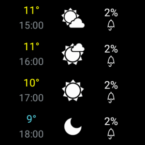 Weather XL PRO 1.5.7.1