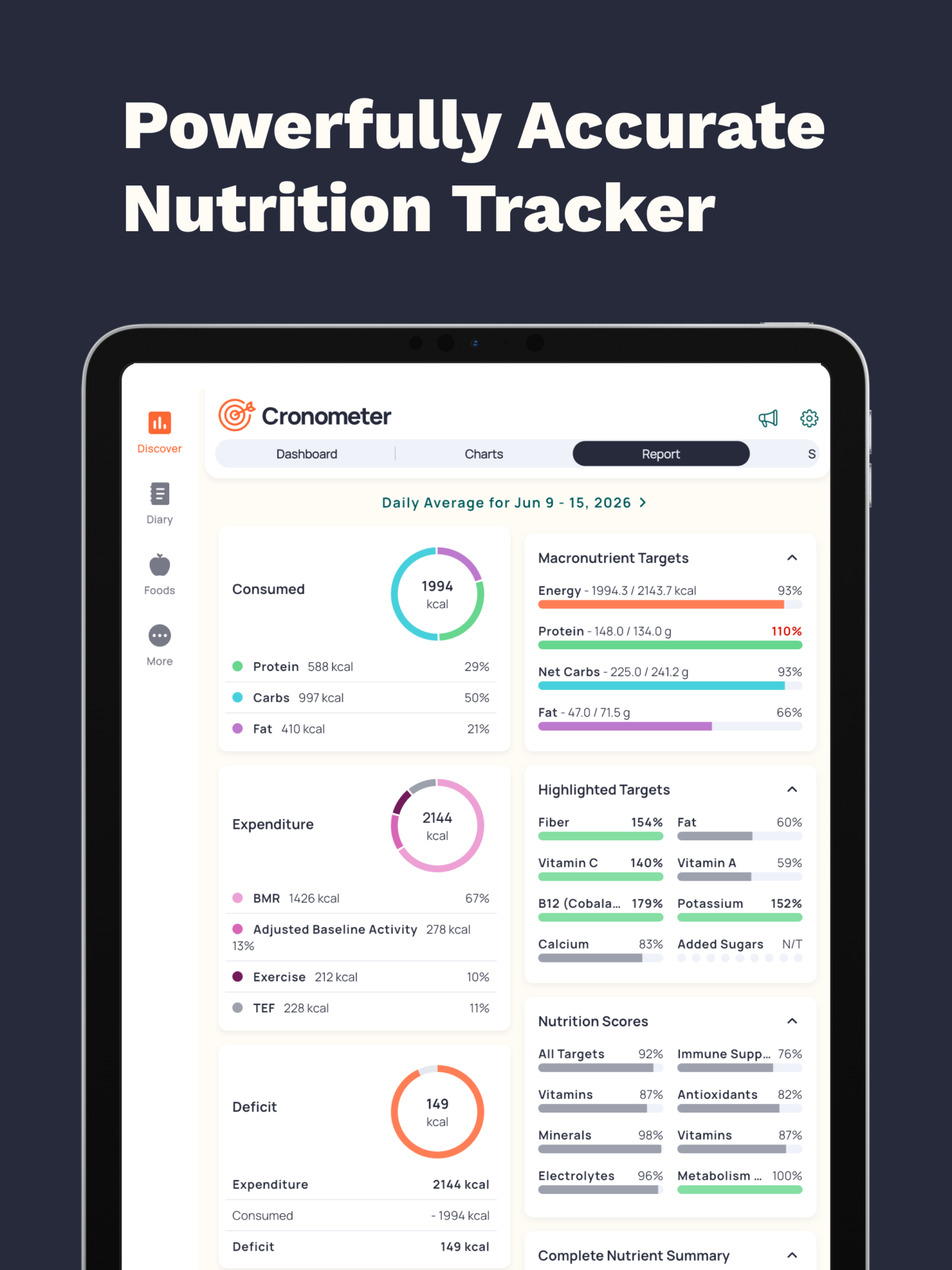 Timetable Software Download Cronometer: Calorie Counter 4.60.1 APK Download by Cronometer Software ...