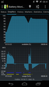 3C Battery Manager 4.4.5