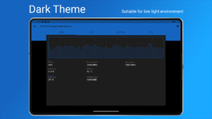 CPU/GPU Meter & Notification 6.3.1