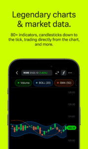 Robinhood: Trading & Investing 2025.28.1