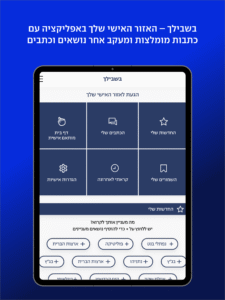 ynet 10.1