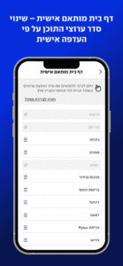 ynet 10.1