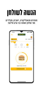 מקדונלד'ס McDonald's Israel 8.9.2