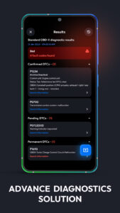 OBD2: Torque Car Scanner FixD 4.4 OBD2: Torque Car Scanner FixD 4.4