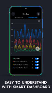OBD2: Torque Car Scanner FixD 4.4 OBD2: Torque Car Scanner FixD 4.4