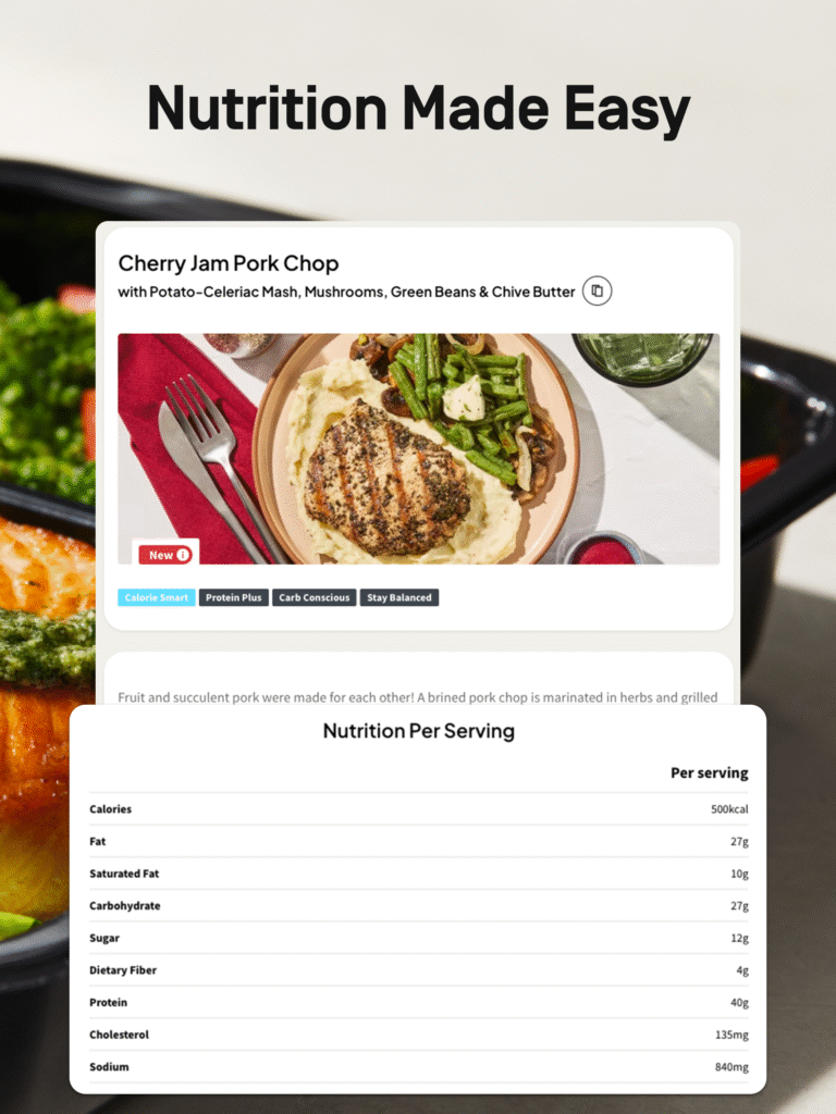 Factor_ Prepared Meal Delivery 25.36.0 APK Download by Factor_ - APKMirror