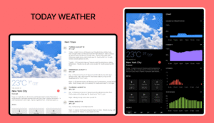 Today Weather:Data by NOAA/NWS 2.3.1-3.060725