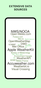 Today Weather:Data by NOAA/NWS 2.3.1-3.060725