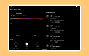 Today Weather:Data by NOAA/NWS 2.3.1-3.060725