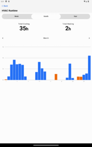 First Alert by Resideo 2.21.6