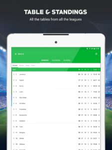 SKORES - Live Football Scores 3.4.5