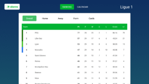 SKORES - Live Football Scores 3.4.5