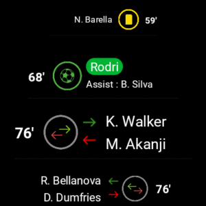 SKORES - Live Football Scores 3.4.5
