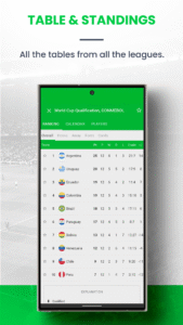 SKORES - Live Football Scores 3.4.5
