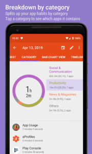 App Usage - Manage/Track Usage 5.95