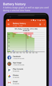 App Usage - Manage/Track Usage 5.95