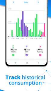 My Data Manager: Data Usage 9.10.4