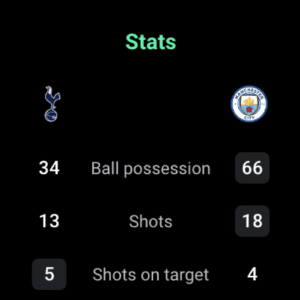 FotMob - Soccer Live Scores (Wear OS) 200.12213.20241122