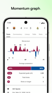 FotMob - Soccer Live Scores (Wear OS) 200.12213.20241122
