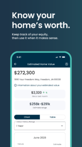 Freedom Mortgage 2.1047.0