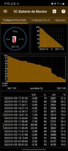 3C Battery Watch (Wear OS) 1.2.9a