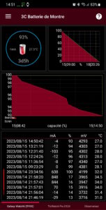 3C Battery Watch (Wear OS) 1.2.9a