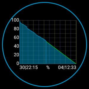 3C Battery Watch (Wear OS) 1.2.9a