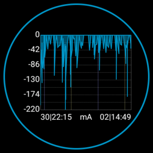 3C Battery Watch (Wear OS) 1.2.9a